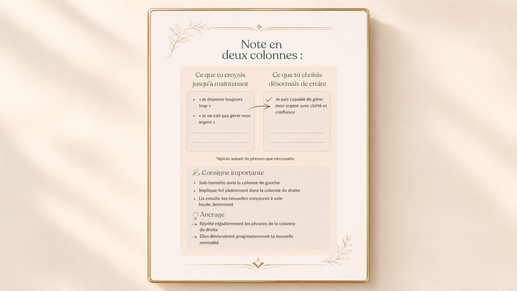 Aperçu exercice croyances limitantes Money Mindset